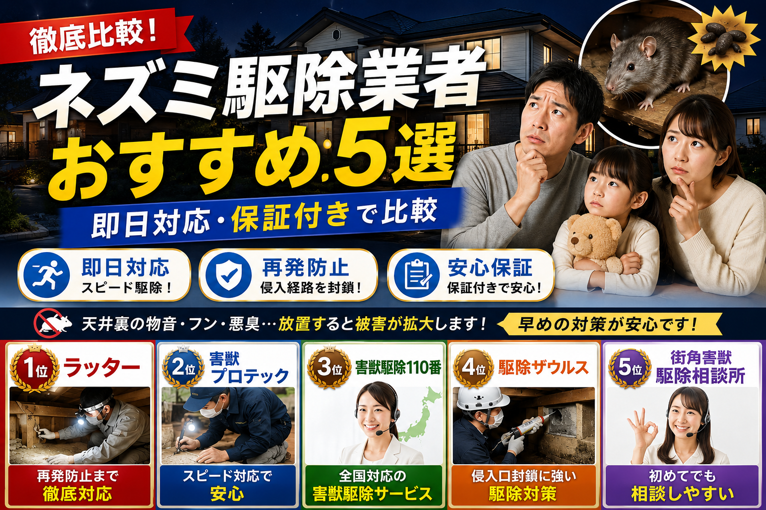 【徹底比較】ネズミ駆除業者おすすめ5選｜即日対応・保証付きサービスを比較