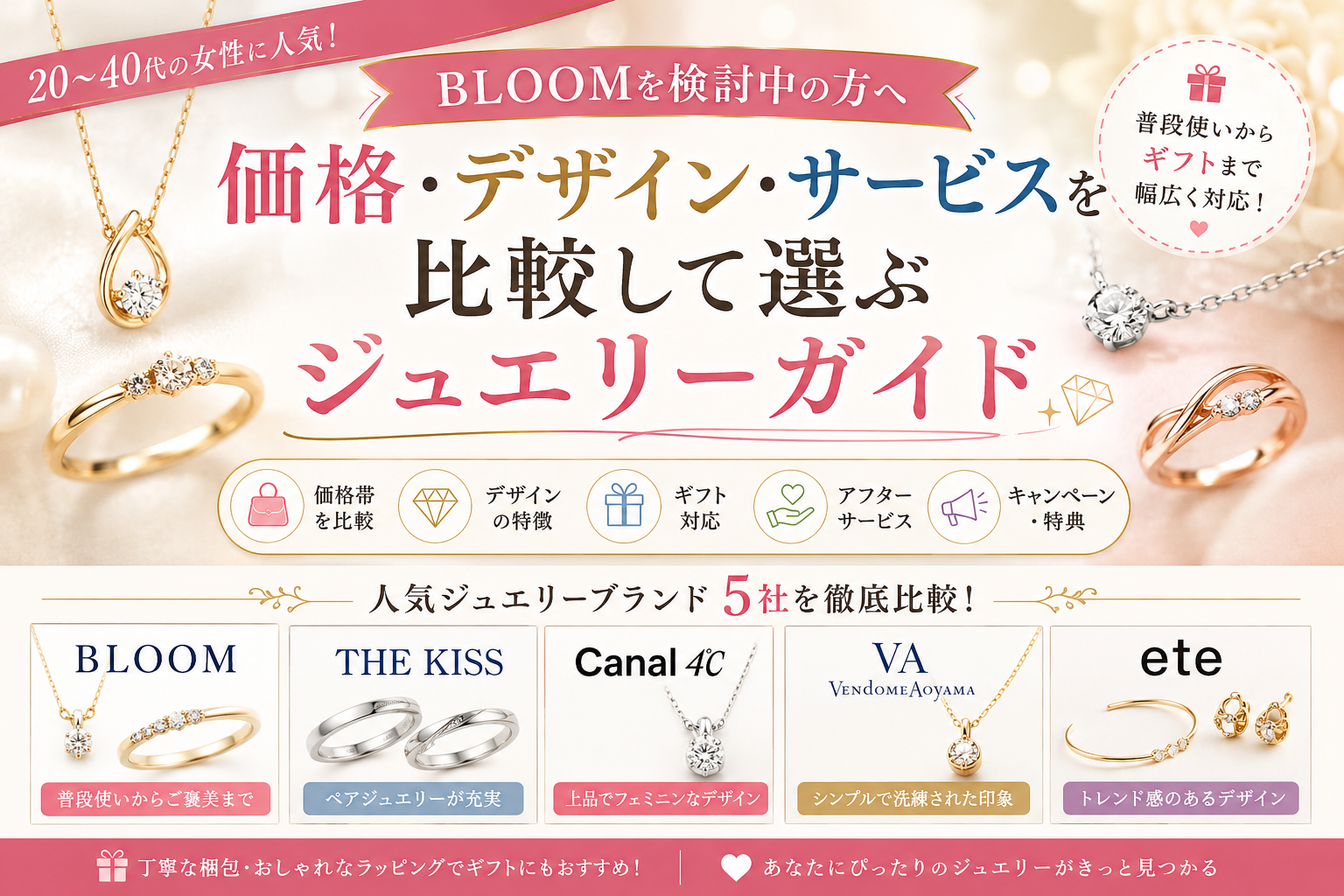 BLOOMを検討中の方へ｜価格・デザイン・サービスを比較して選ぶジュエリーガイド